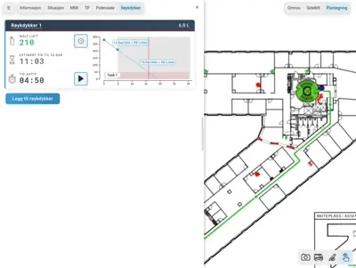 Syncmap taktisk plan